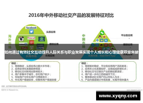 如何通过有效社交互动提升人际关系与职业发展实现个人成长和心理健康双重突破