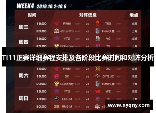 TI11正赛详细赛程安排及各阶段比赛时间和对阵分析