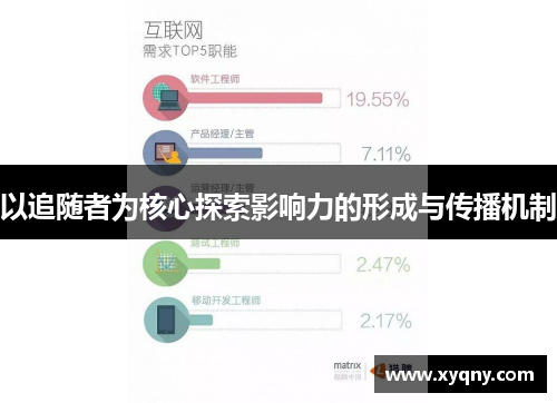 以追随者为核心探索影响力的形成与传播机制